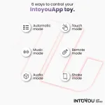 Rondy Estimulador con Vibración y Lengua con App
