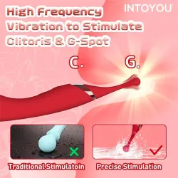 Onax Estimulador Doble Vibrador de Punto y Doble Pulsación USB