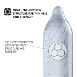 HEX RESPECT XL Preservativos&nbsp;12 Pack