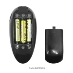 Masturbador Vagina y Ano con Vibración