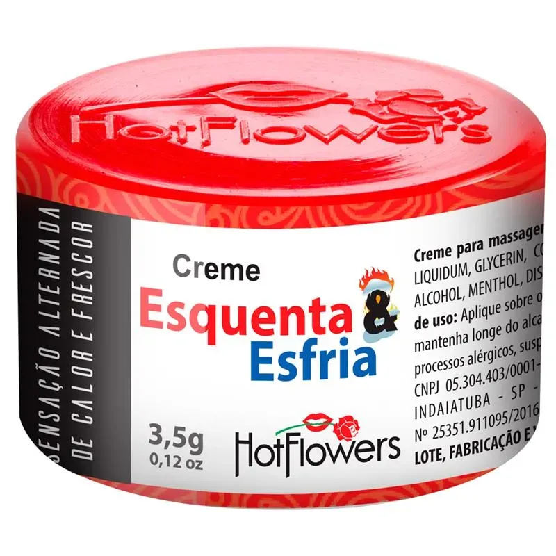 Crema Estimuladora Unisex Calor y Frío – Potenciadores