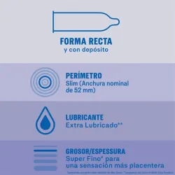 Preservativos Invisible Extra Lubricación 12ud