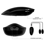 Samantha Masturbador Vagina y Ano con Vibración