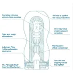 Masturbador Tenga Original Vacuum Cup Extra Cool