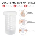 Gia Cup Masturbador con Thrusting y Rotación