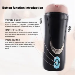 Masturbador Masculino Vagina con Gemidos Lauren