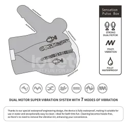Streetgirls Masturbador Dual Motor Sensation Pulse