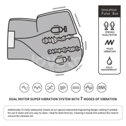 Streetgirls Masturbador Dual con Motor Sensation Pulse