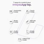 Tickly Pinzas para Pezones con Vibración, Control y Collar con APP