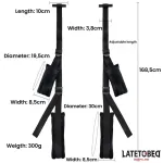 Restricciones para la Puerta