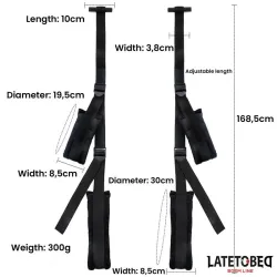Restricciones para la Puerta