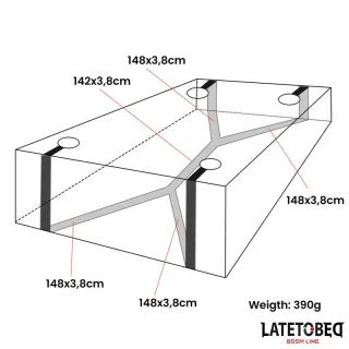 Restricciones para la Cama