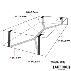 Restricciones para la Cama