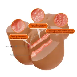 Masturbador con Vibración, Efecto Succión y Voz 11 kg