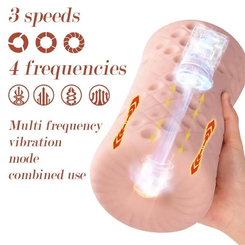 Masturbador Large Thrusting Machine II – Masturbadores Ella