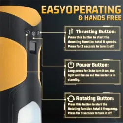 Alston Masturbador con Thrusting y Rotación