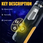 Aneemun Masturbador con Thrusting y Rotación