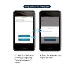 Aethon Estimulador de Braguita con APP
