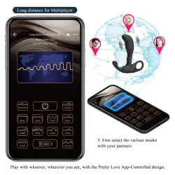 Aethon Estimulador de Braguita con APP