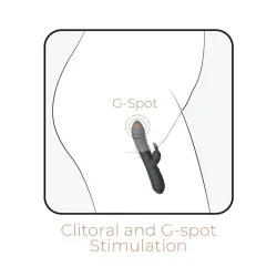 Vibrador con Rotación 360° Twister