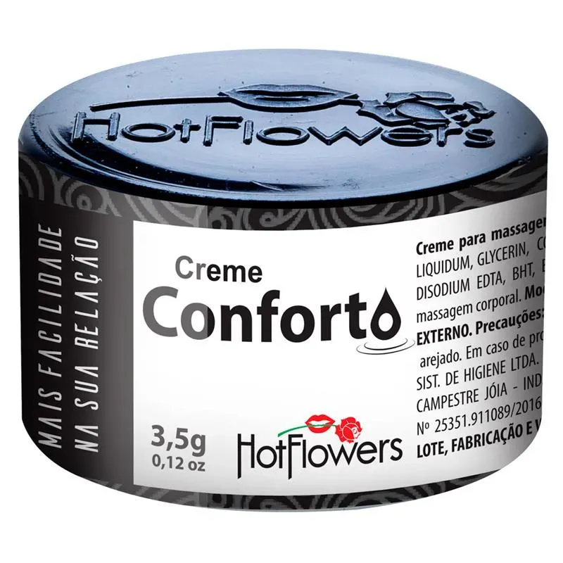 Crema Estimuladora Unisex Sensación Confort – Potenciadores