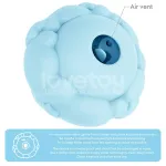 Flicker Estimulador con Flicking Azul