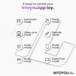 Zonte Masturbador con Rotación y Vibración con App