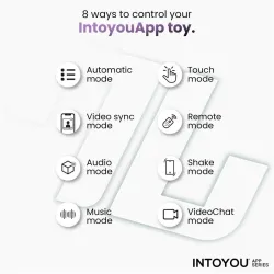 Licky Vibrador con Lengua Licking con App