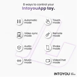 Neya Vibrador Punto G con APP Púrpura