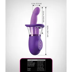 Estimulador con Lengua y Succión Ultimate Pleasure Pro Plus