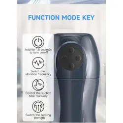 Tronik 2.0 Masturbador con Succión y Vibración USB